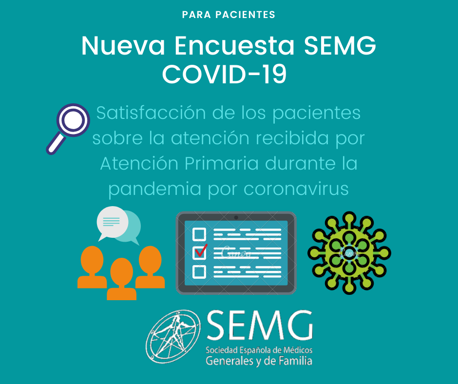 Encuesta pacientes covid19
