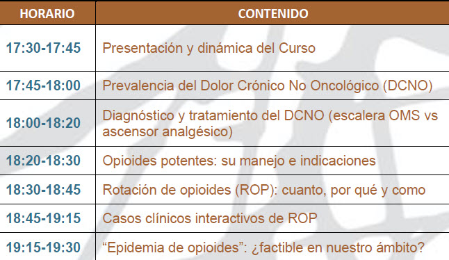 contenido