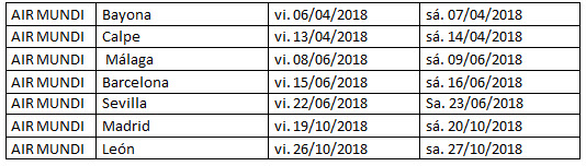 fechas nuevas airmundi 201800606
