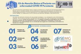 La SEMG elabora un protocolo de atenci&oacute;n b&aacute;sica para los afectados de COVID-19 persistente