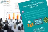 Encuesta SEMG - Satisfacci&oacute;n de los pacientes sobre la atenci&oacute;n en los centros salud durante la pandemia